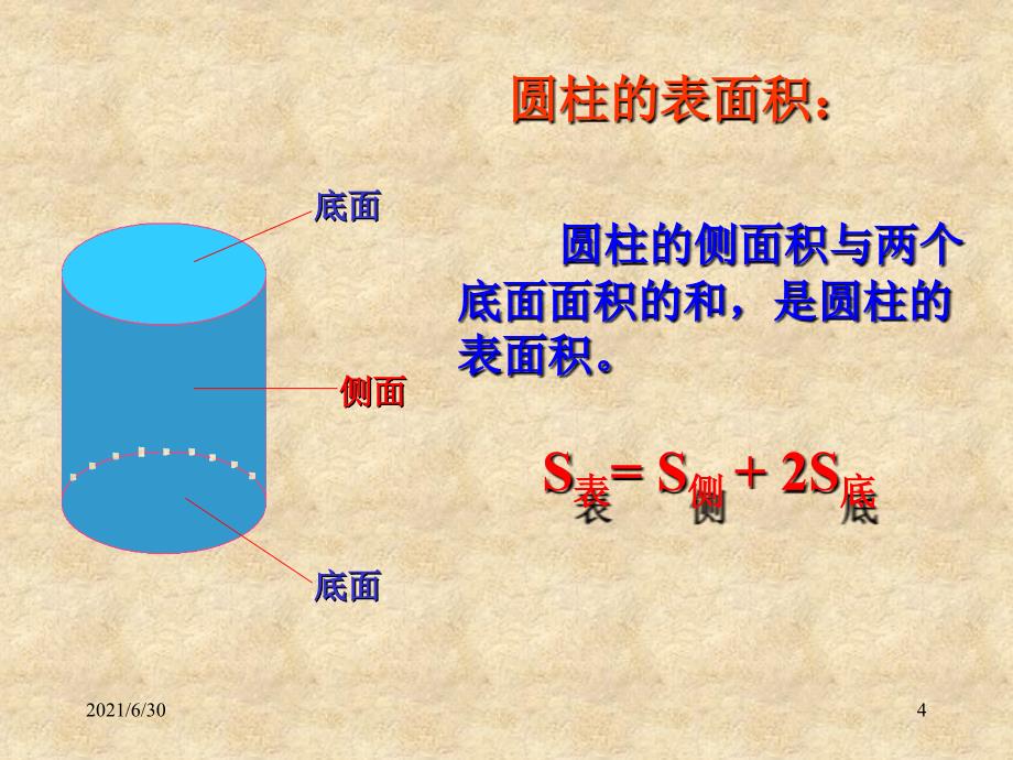 (1)圆柱的表面积公式_第4页