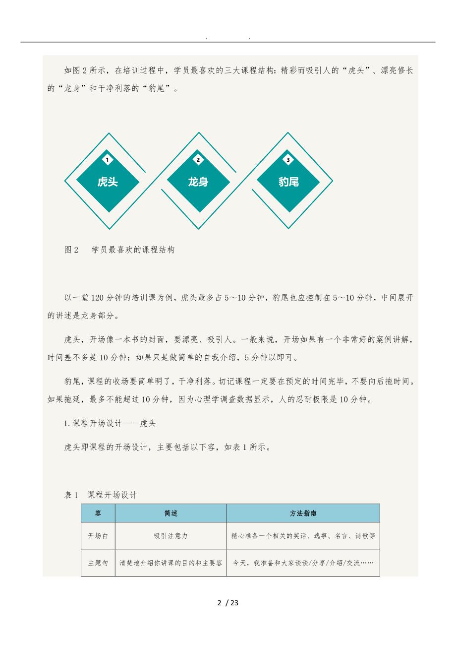 内训师如何做好课程设计开发_第2页