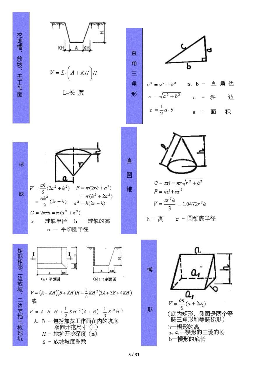 土建工程量计算规则公式_第5页