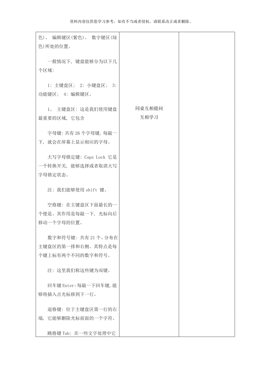 信息技术集体备课教学设计样本_第2页