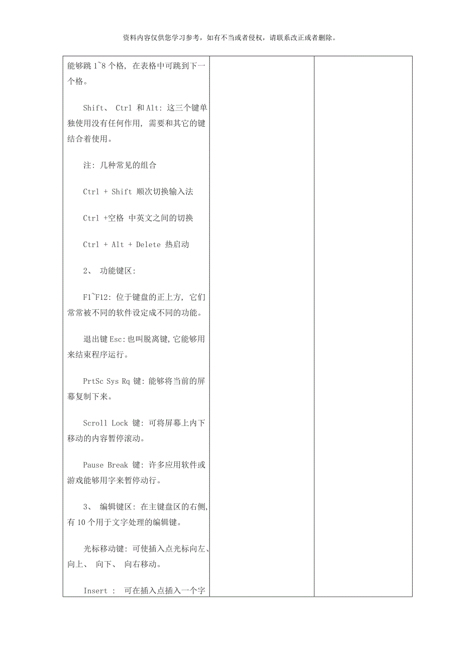 信息技术集体备课教学设计样本_第3页