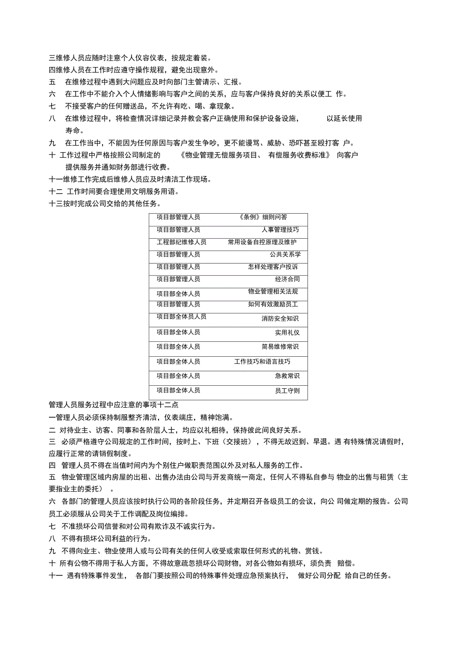 全套物业管理制度_第2页