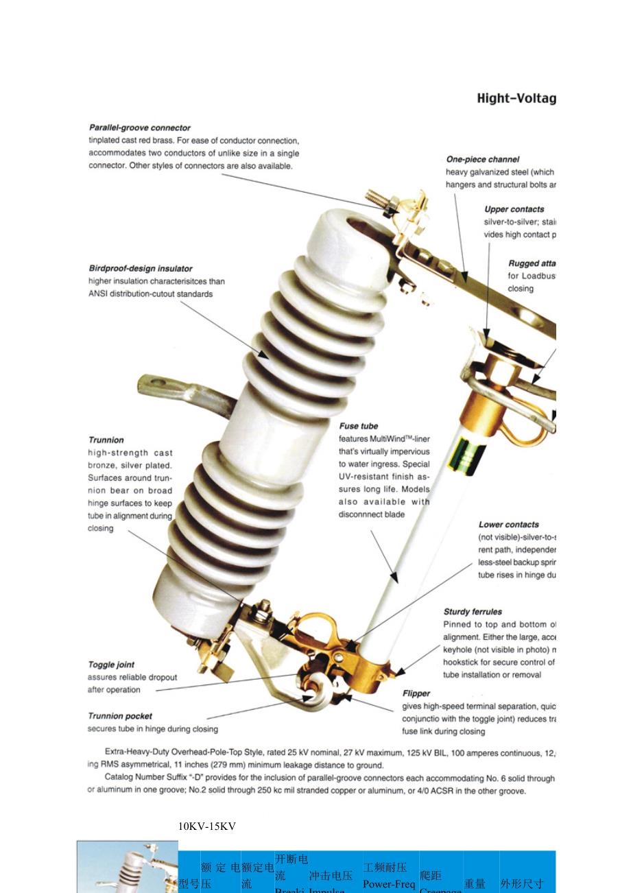 HRW5-35 200A跌落式熔断器.doc_第4页