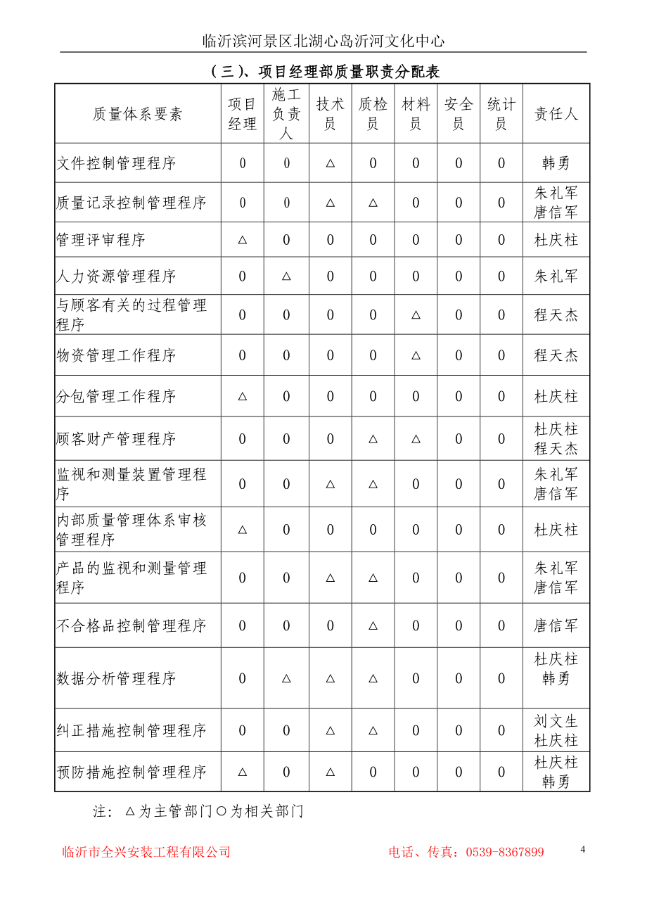 滨河景区北湖心岛沂河文化中心消防工程施工组织设计.doc_第4页