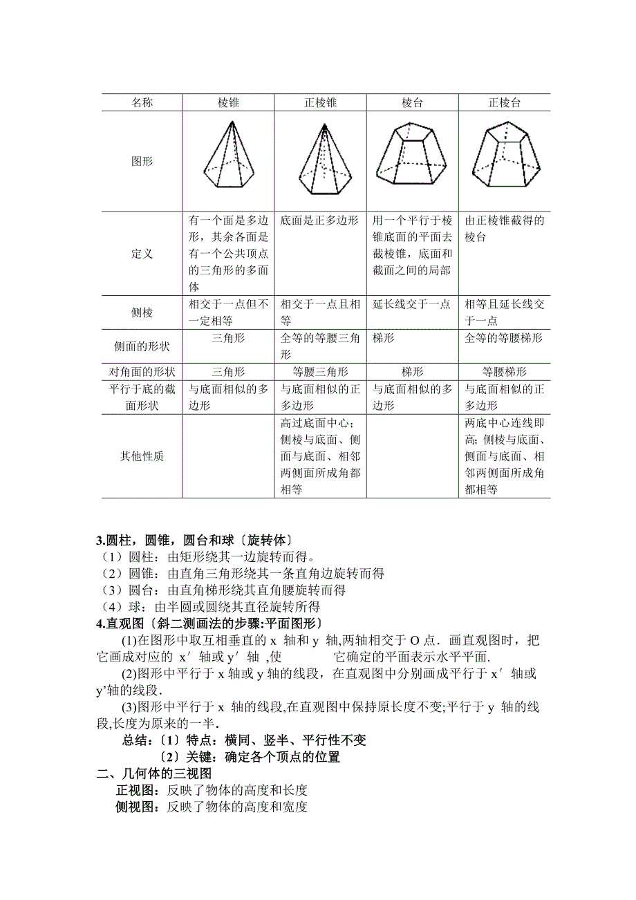 空间几何知识总结和题型总结_第2页