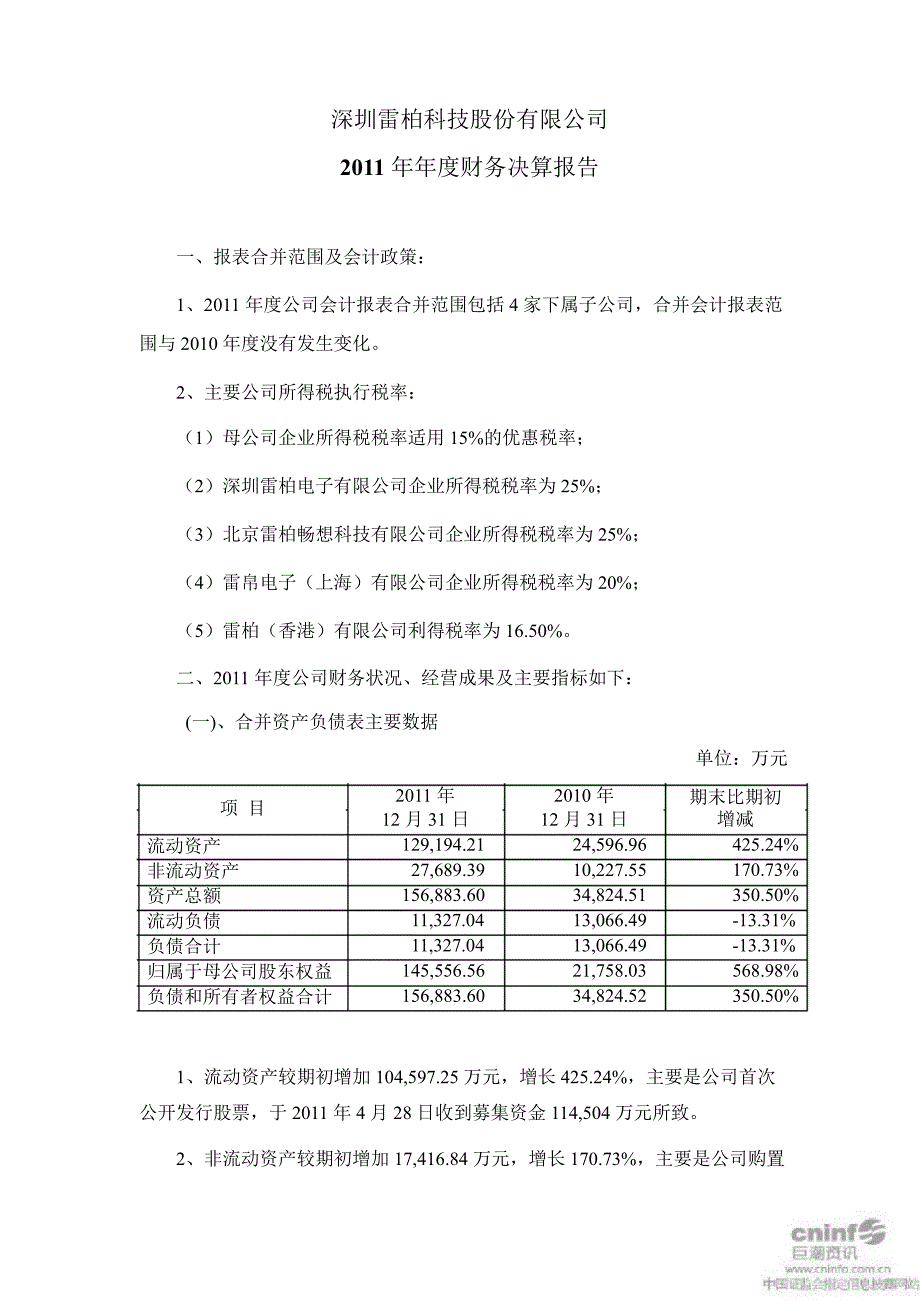 雷柏科技财务决算报告_第1页