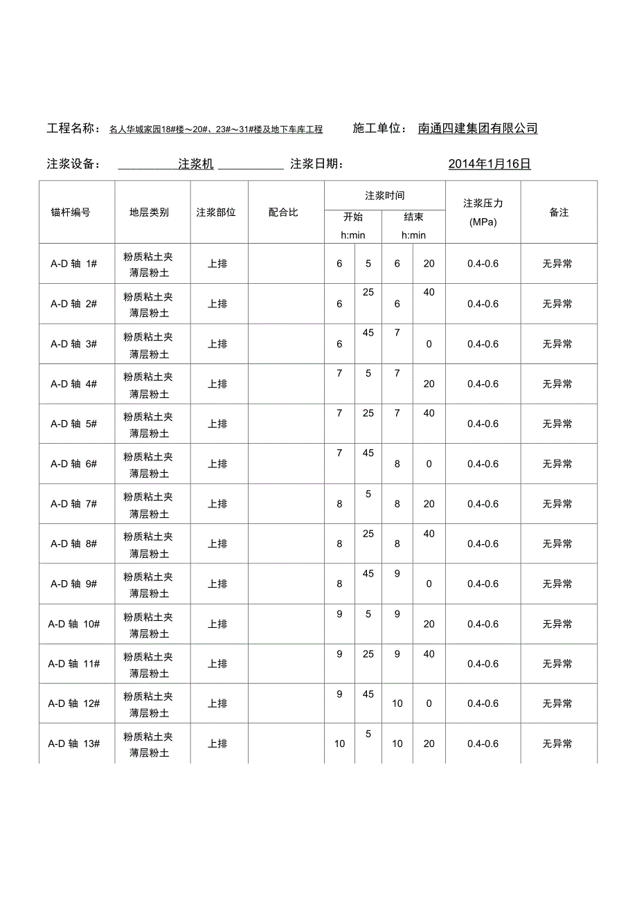 锚杆注浆施工记录表_第1页