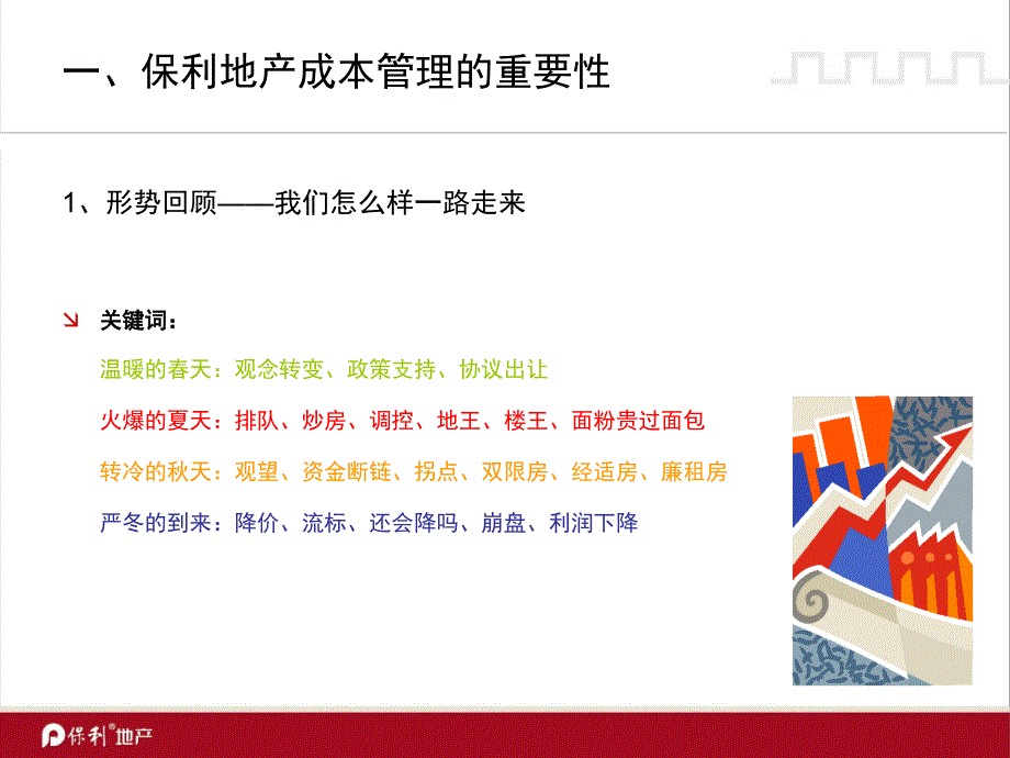 房地产成本控制管理保利地产培训材料_第3页