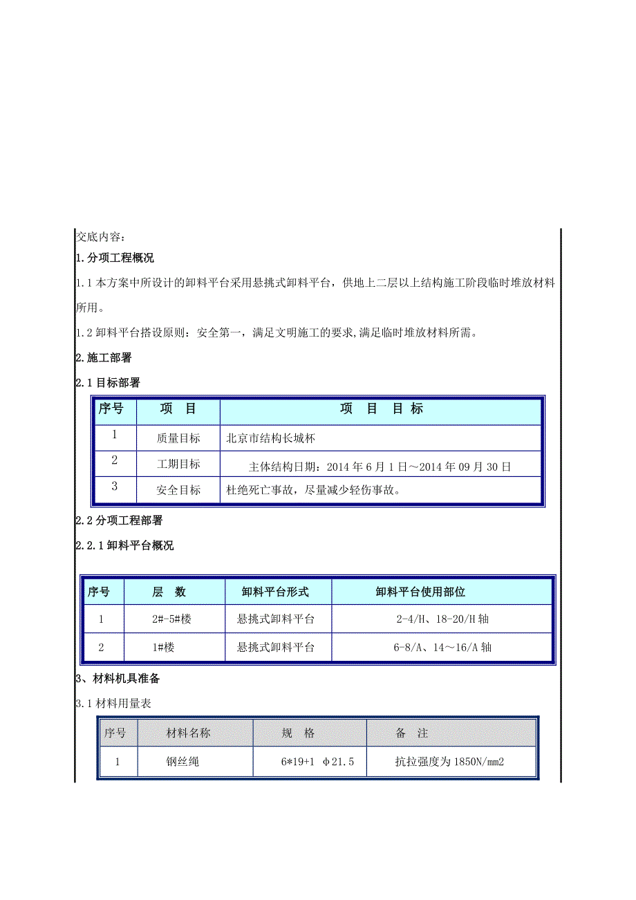 悬挑式卸料平台制作施工技术交底资料_第1页