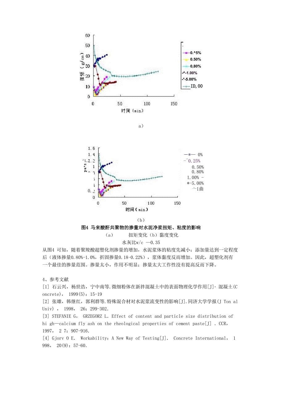 聚羧酸超塑化剂对水泥净浆流变性能的影响_第5页