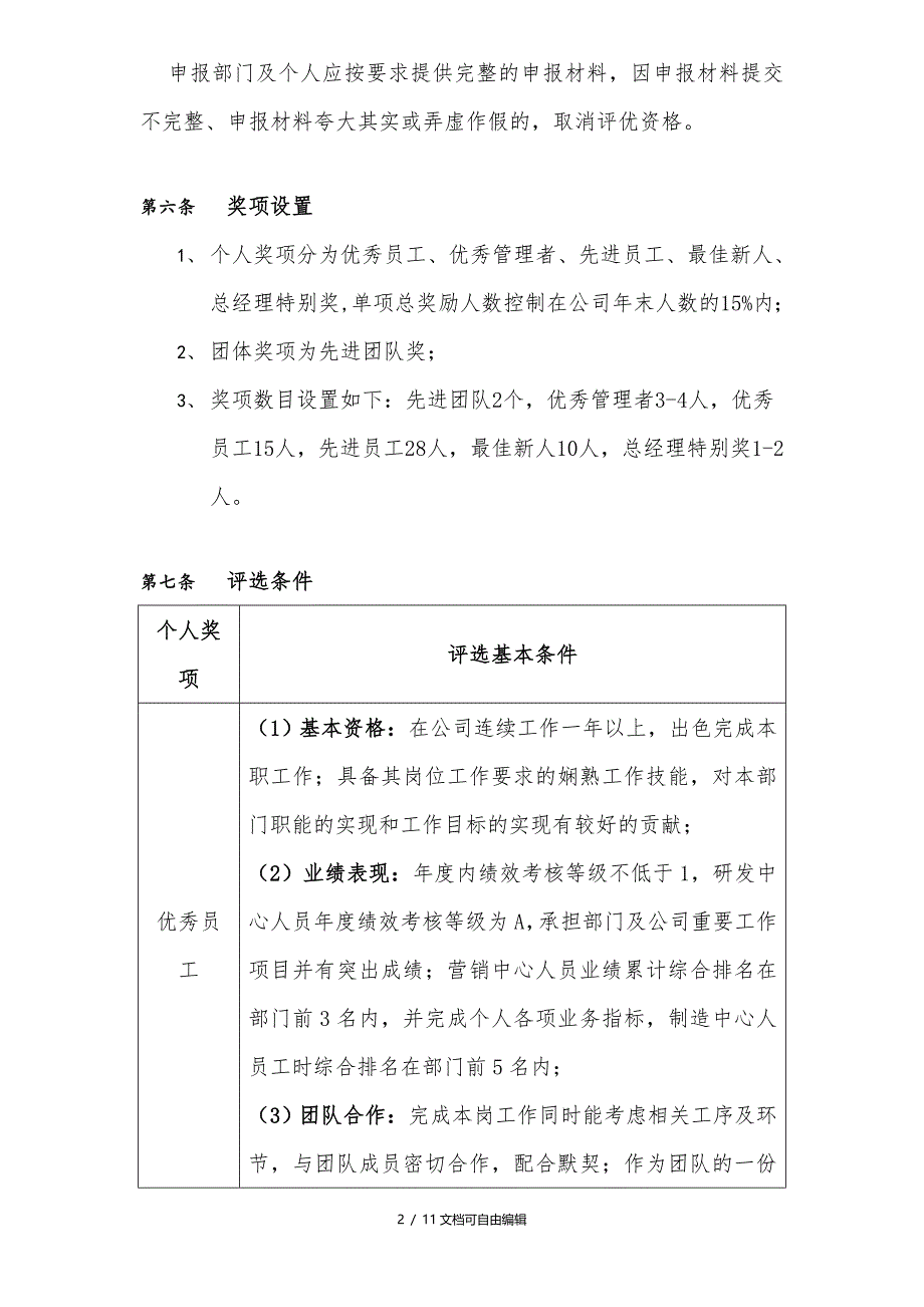 先进个人和先进团体奖项评比方案(最新版)_第2页