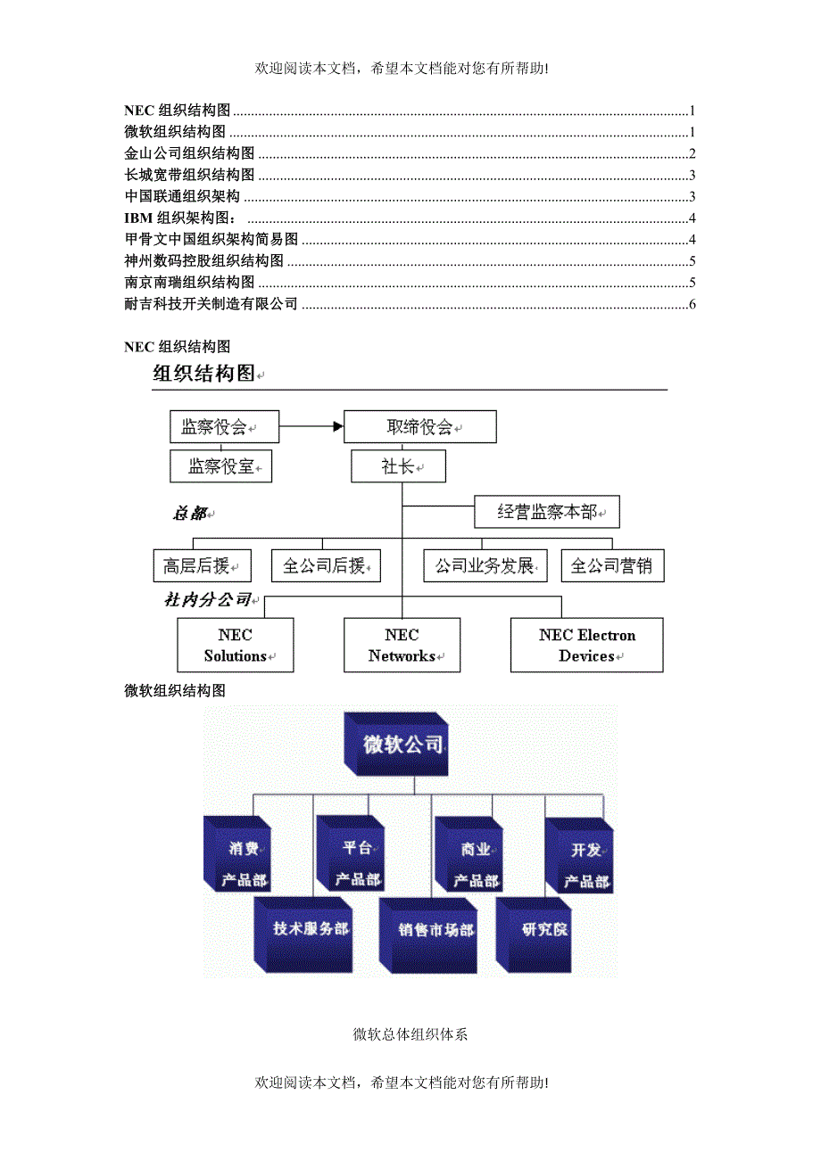 著名IT公司组织结构图_第1页