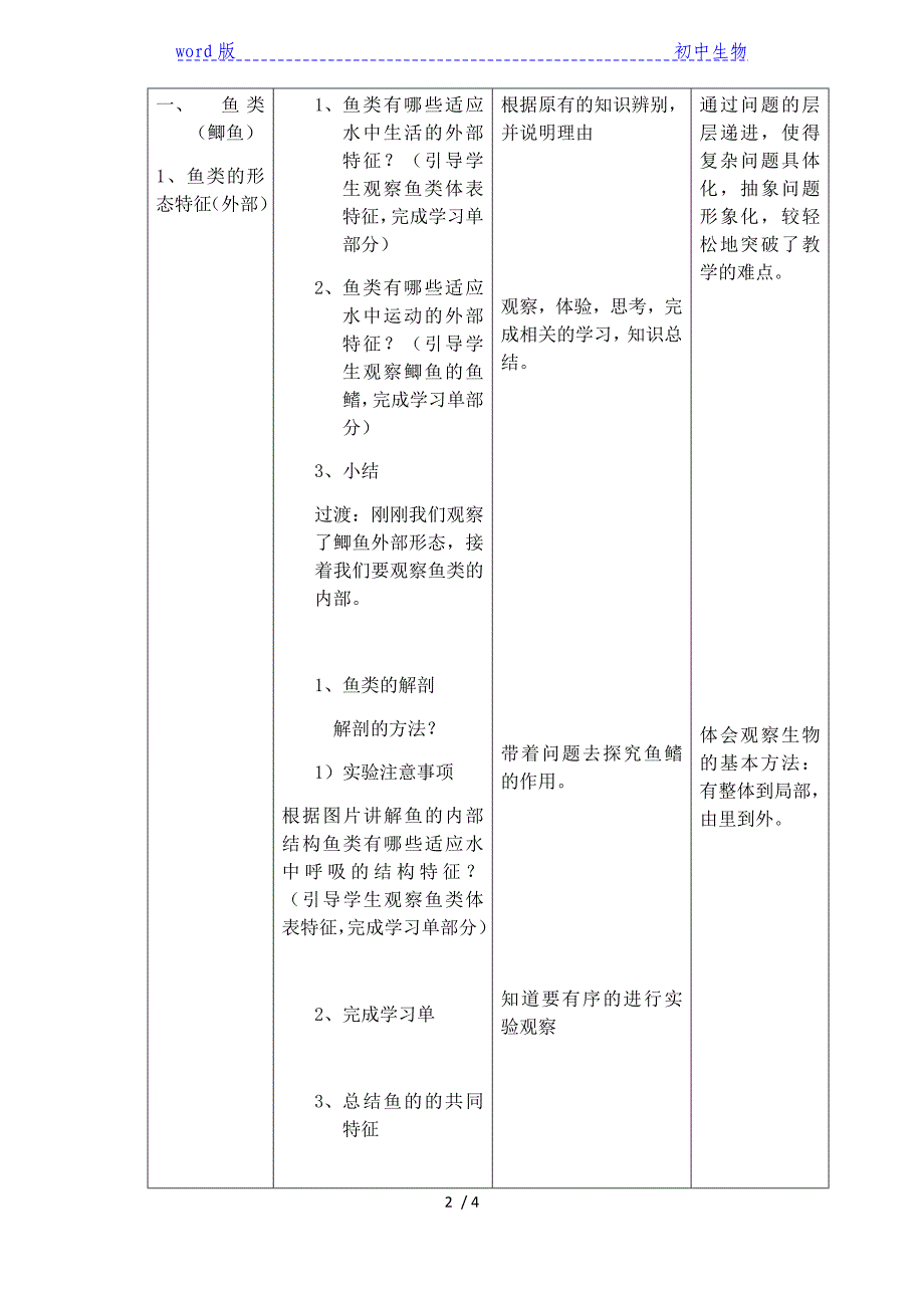 沪教版生物八年级第二册 4.2.1 鱼类 教案_第2页