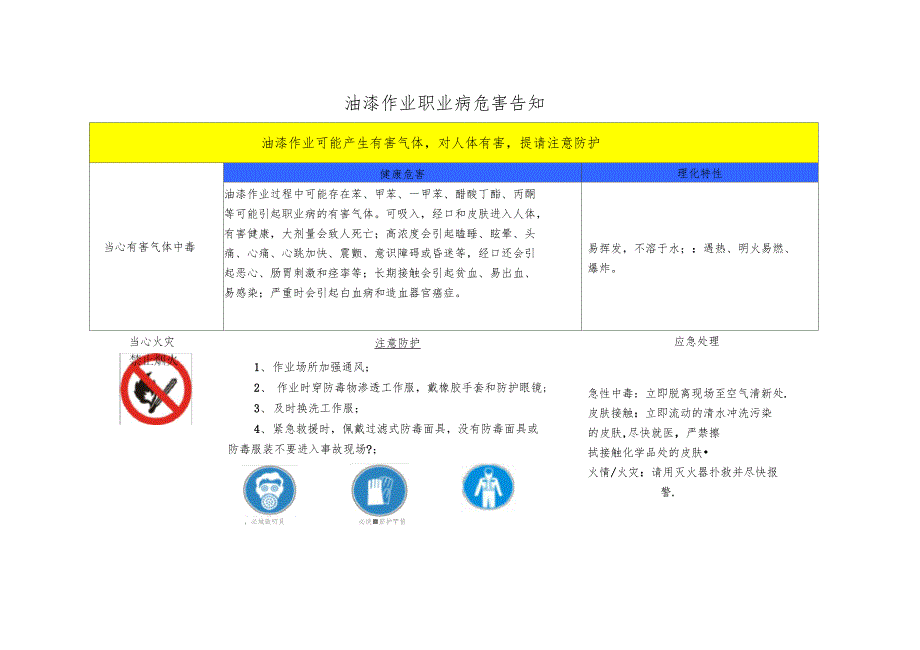 职业危害告知牌标准版_第3页