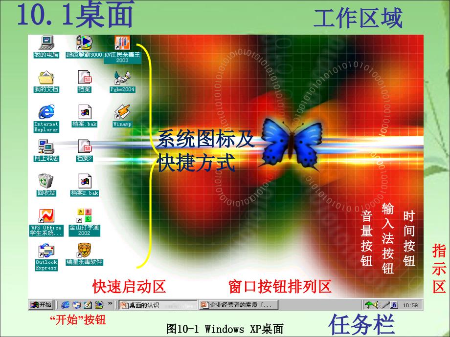 Windows桌面窗口菜单ppt课件_第3页