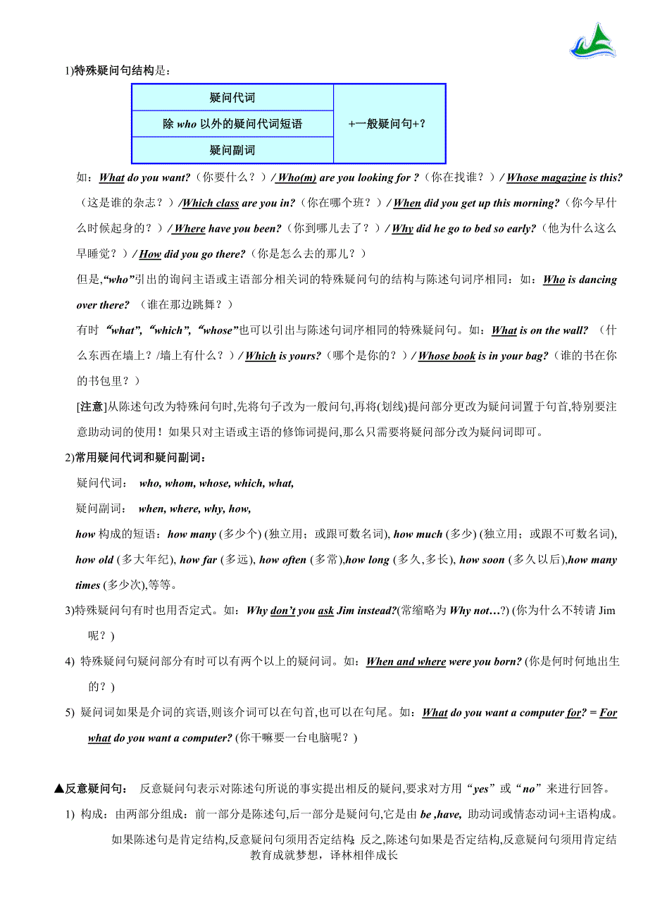 第一、二天---句子种类及成分的说明.doc_第3页