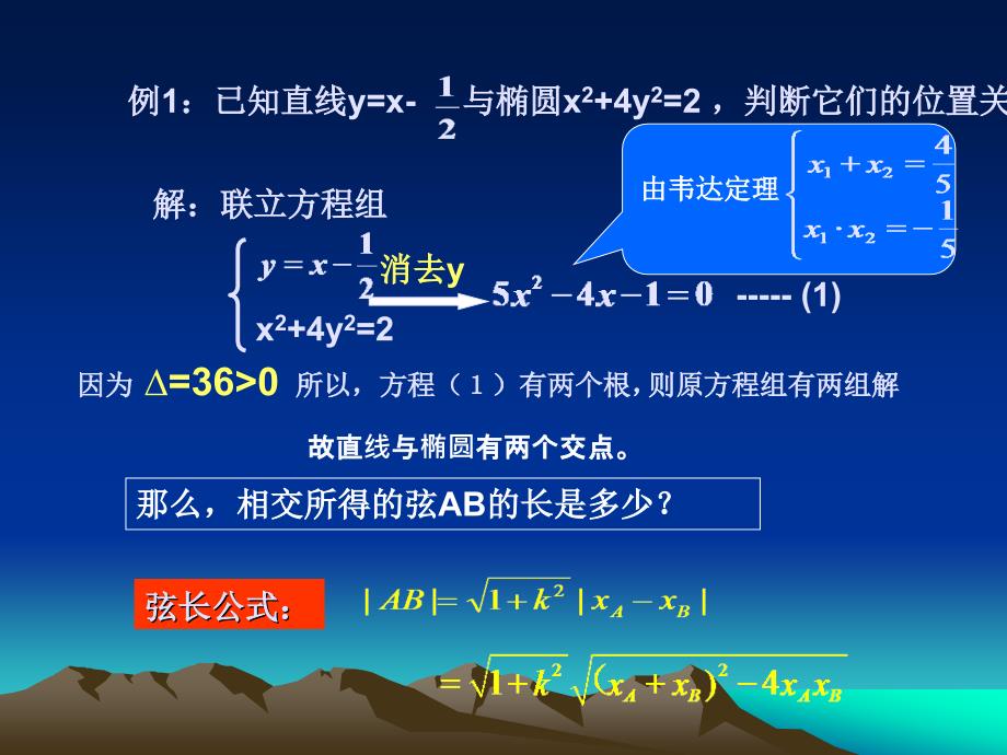 直线与椭圆的位置关系2_第4页