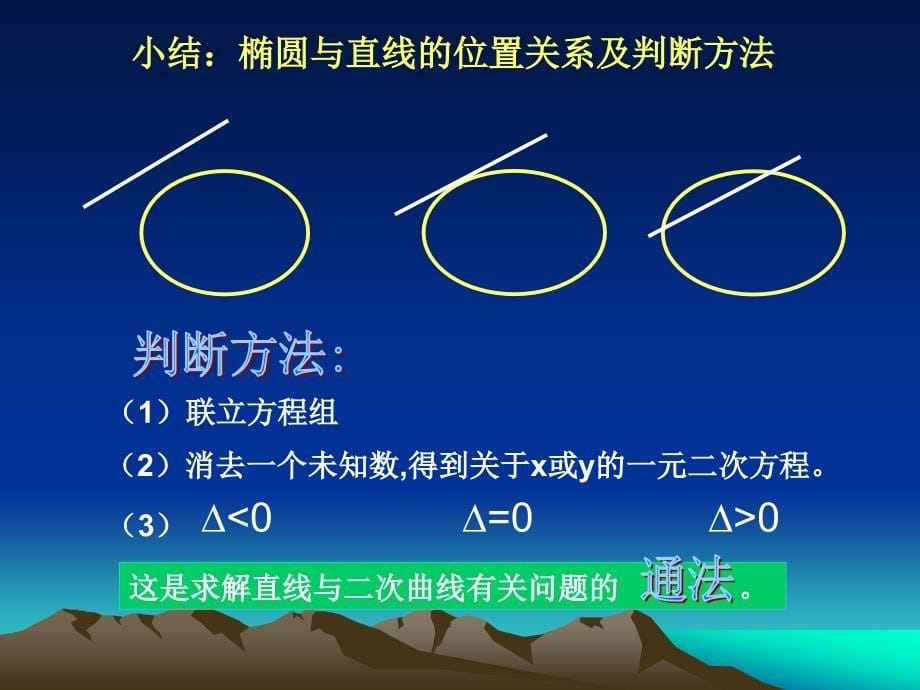 直线与椭圆的位置关系2_第5页