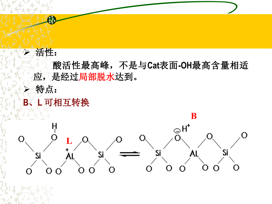 沸石分子筛的酸碱催化性能教案_第4页