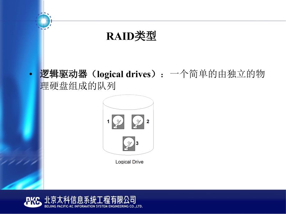 RAID技术简介_第3页