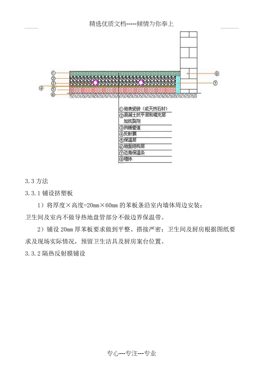 地暖工程施工方案_第2页