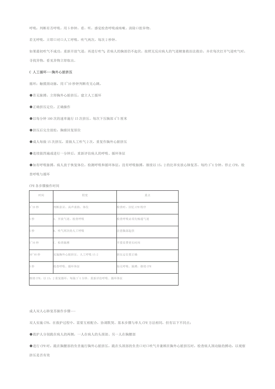 ICU抢救病人的工作流程_第3页