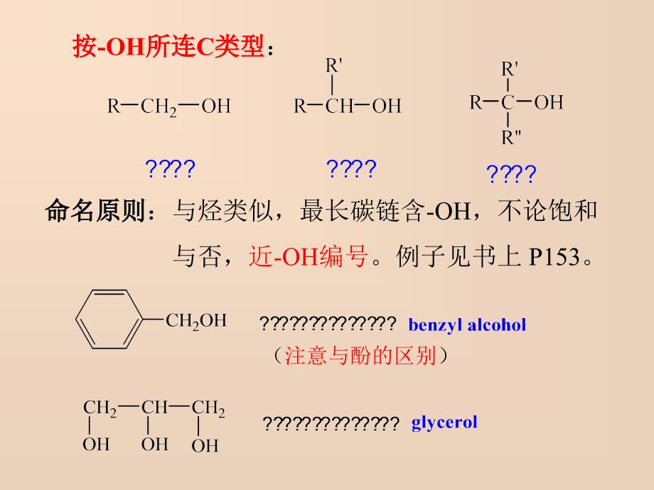 第八章醇硫醇酚精品PPT课件_第4页