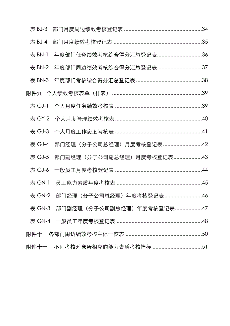 服饰集团绩效考评管理全新体系_第3页