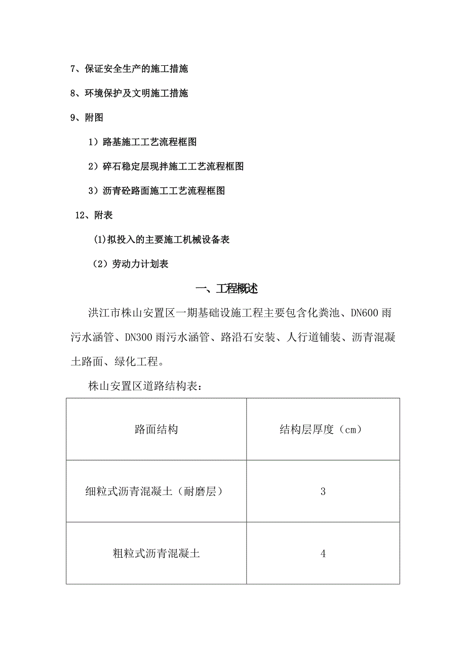 基础设施施工组织设计.doc_第2页