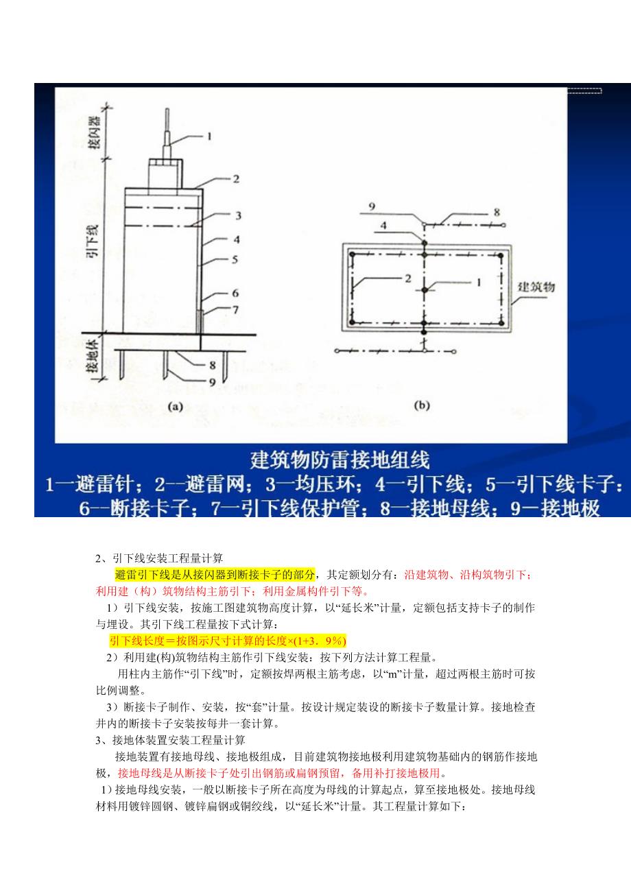 防雷及接地装置工程量计算.doc_第2页