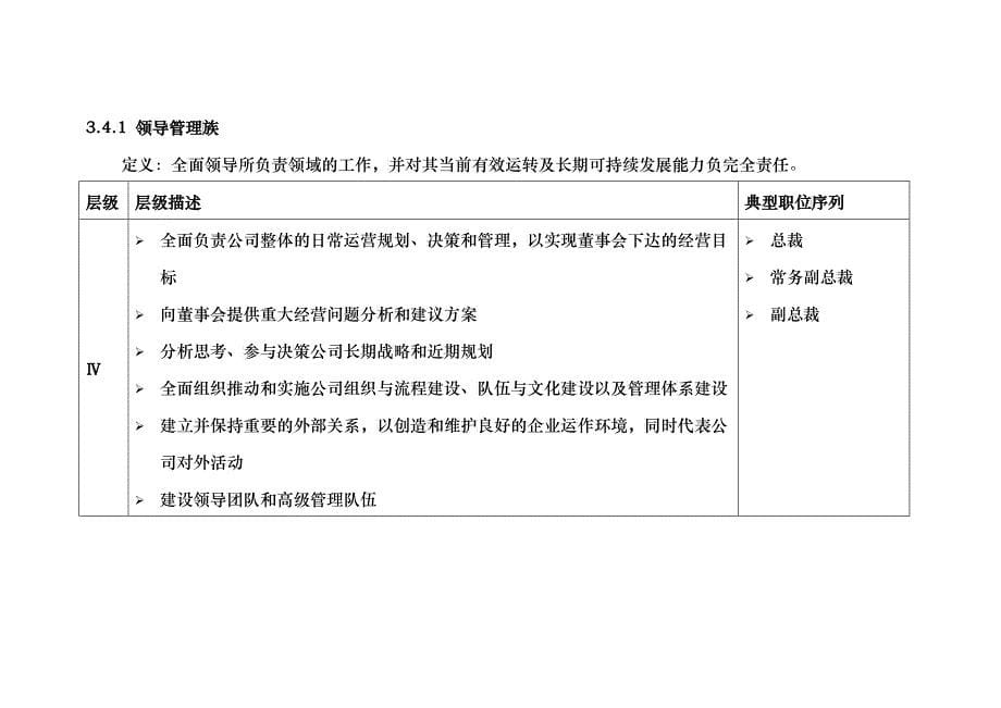 职位族管理手册—深圳某科技公司_第5页
