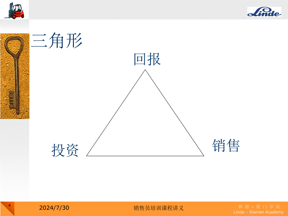 销售员培训课程讲义(必修课)_第3页