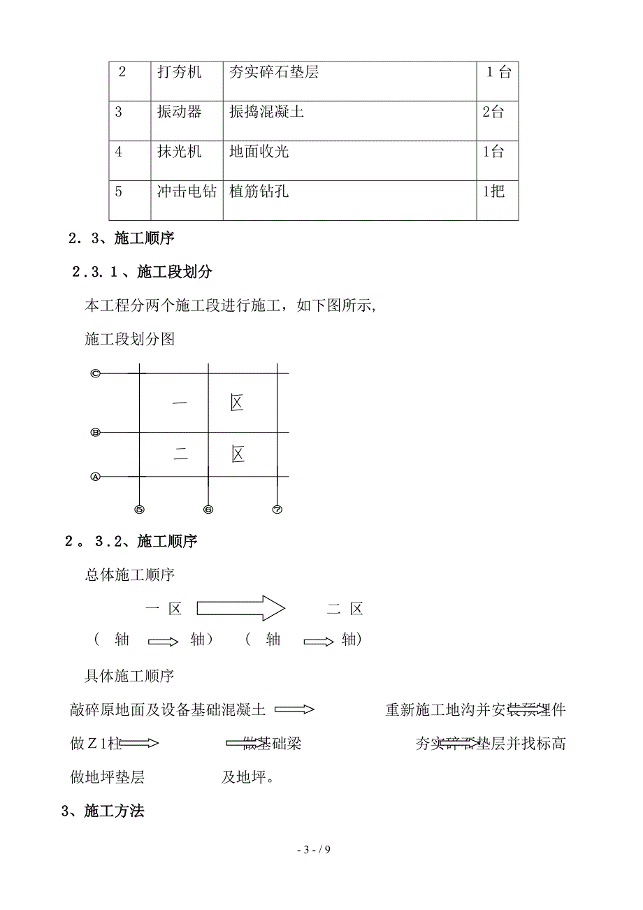 地坪加固方案_第3页