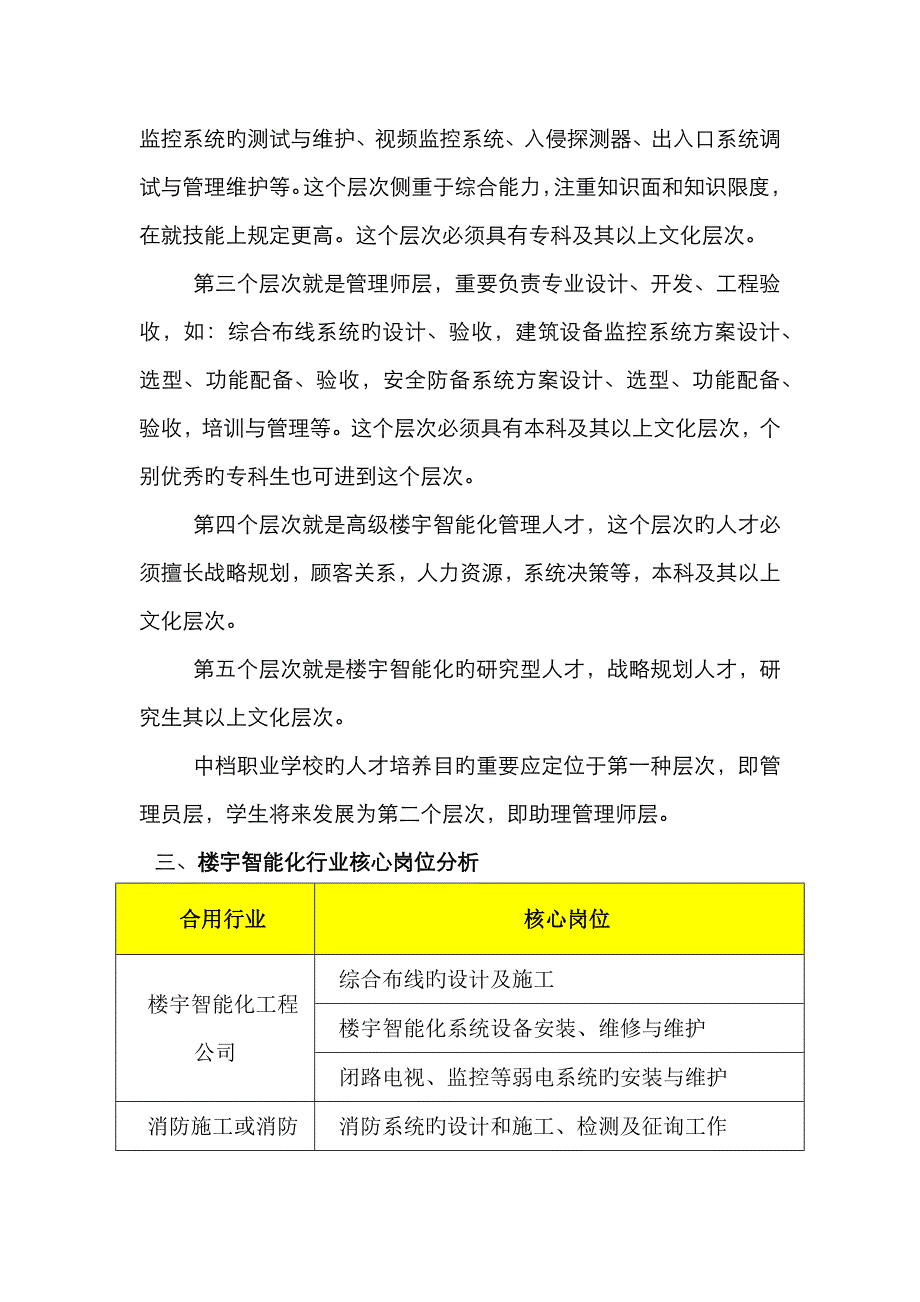 楼宇智能化设备安装与运行(最新修改)_第3页