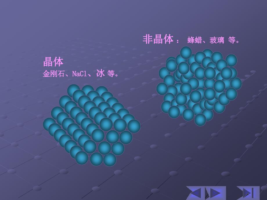 金属与合金的晶体结构.ppt_第3页