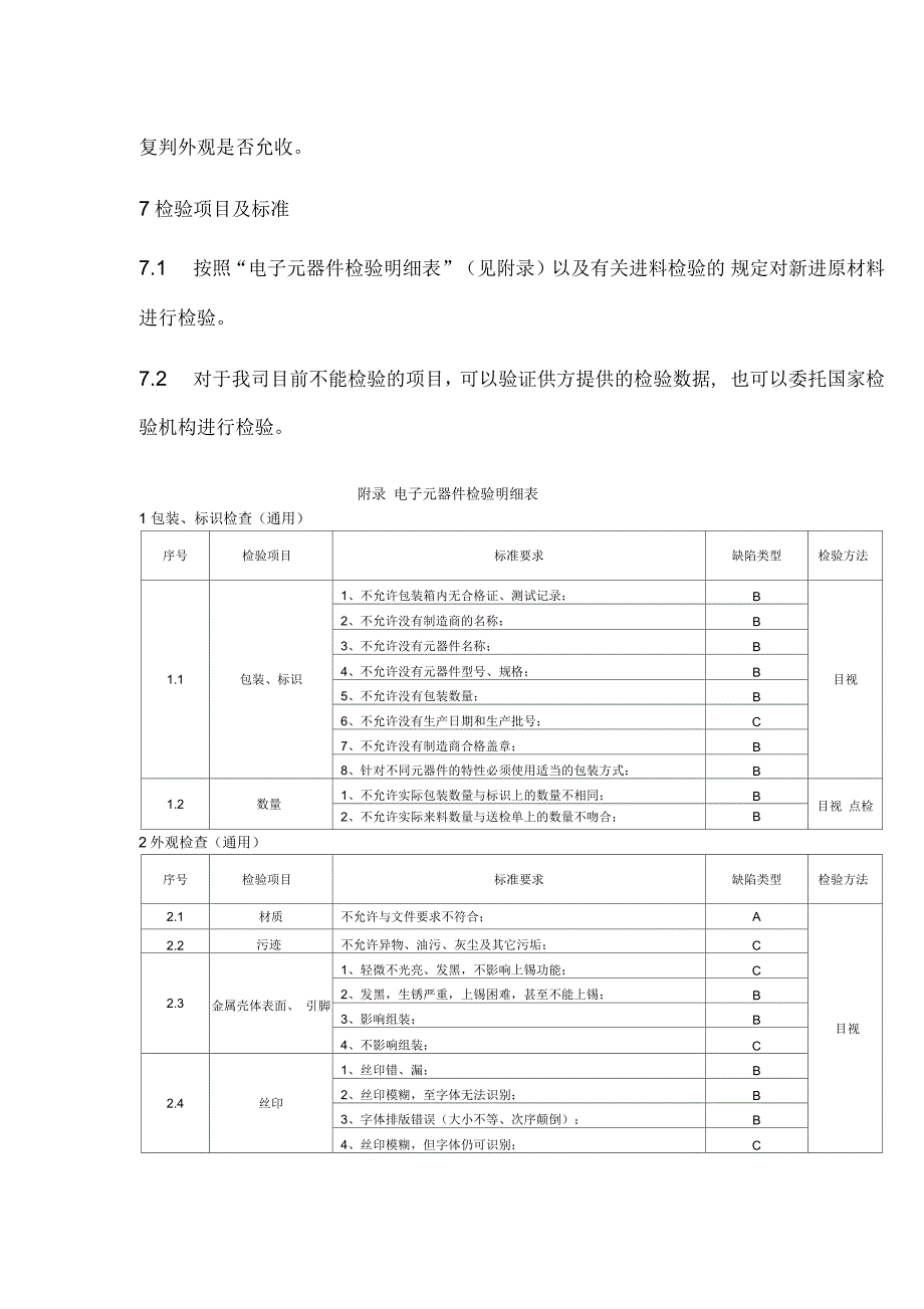 电子元器件验(证)要求与方法_第4页