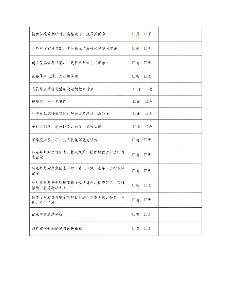 医务部督导检查表-输血科_第2页