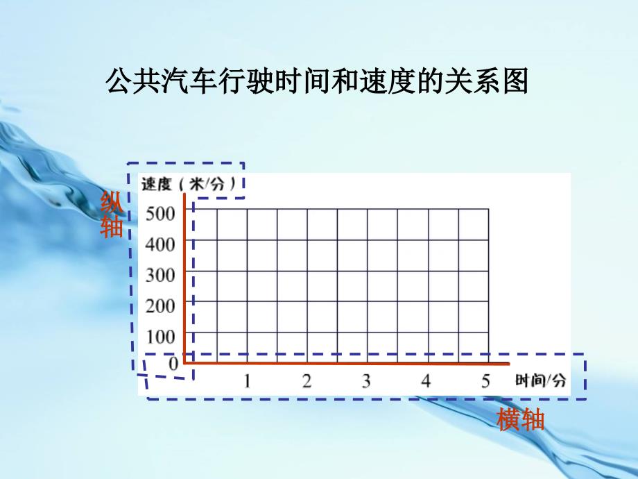 北师大版五年级上3.11看图找关系ppt课件_第3页