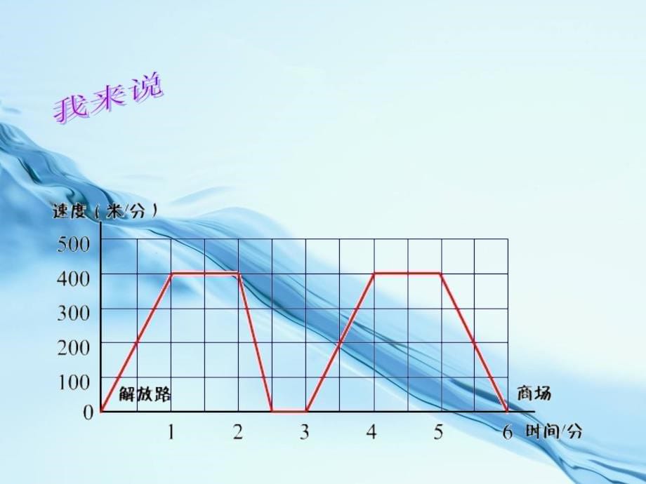 北师大版五年级上3.11看图找关系ppt课件_第5页