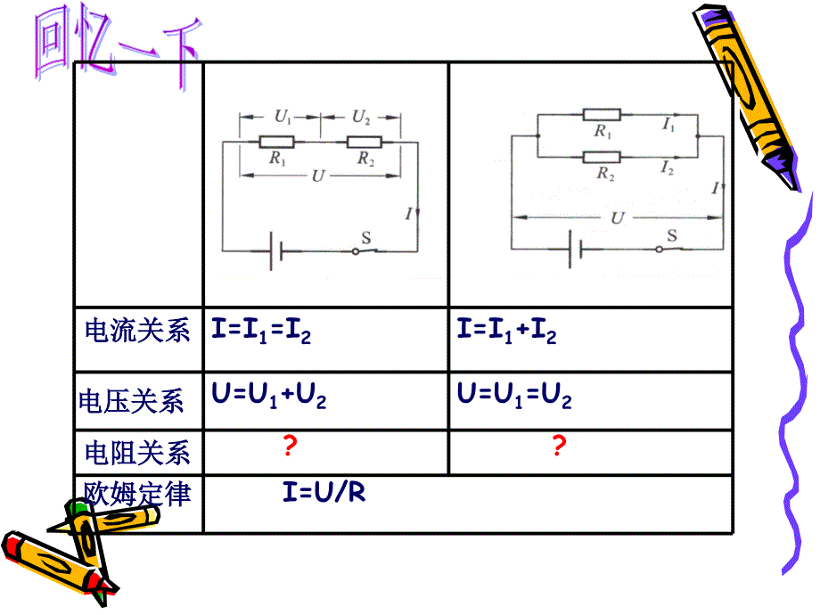 串并联电路中的电阻关系ppt课件2_第2页