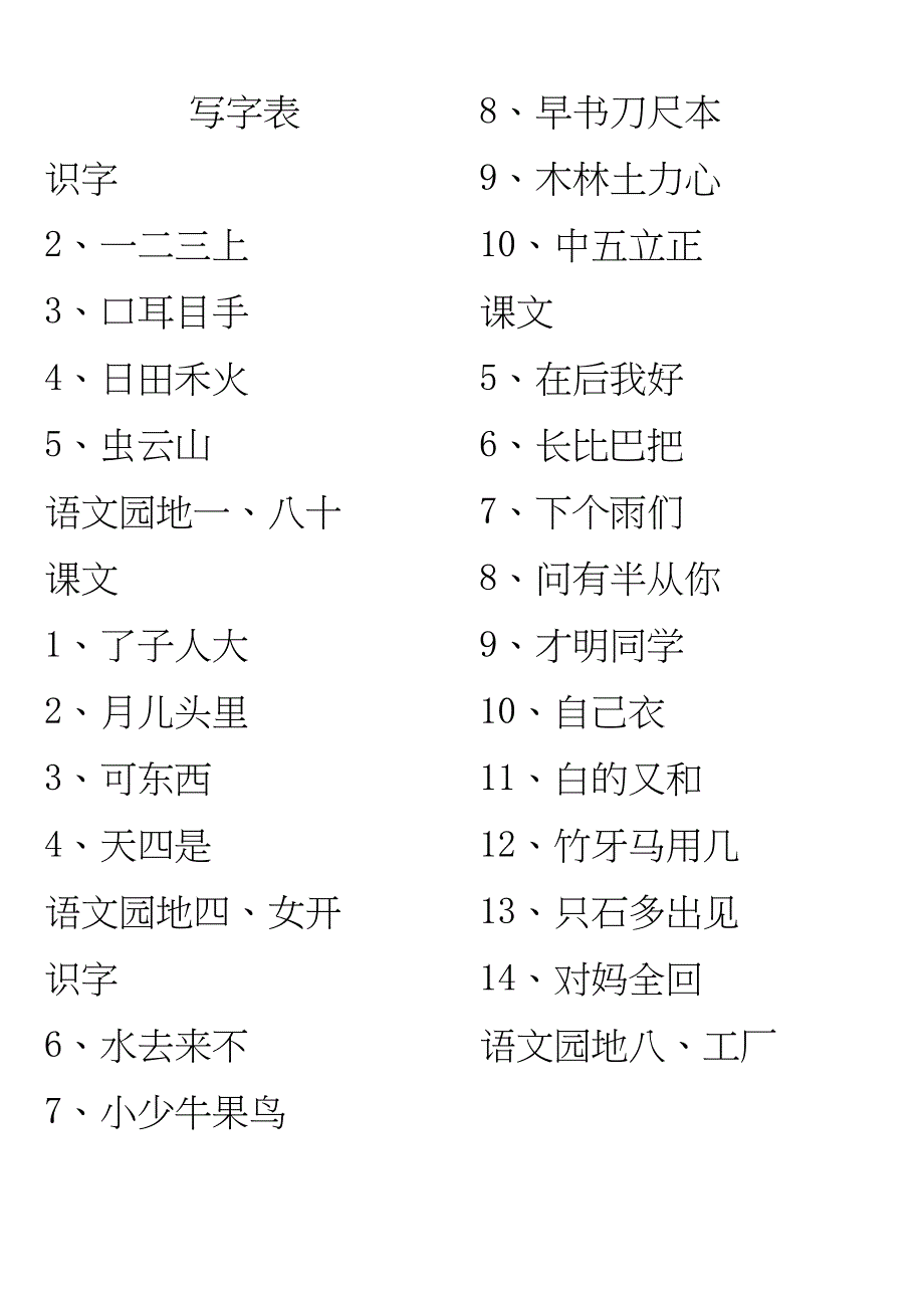 (完整)2020版人教版语文(新版)一年级上册生字表识字表写字表(修订版)_第4页