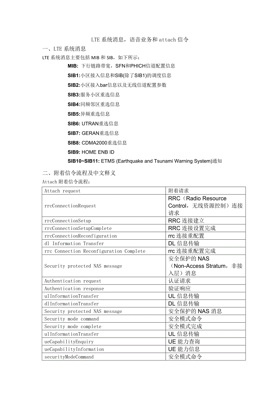 学习心得体会-LTE系统消息语音业务和attach信令_第1页