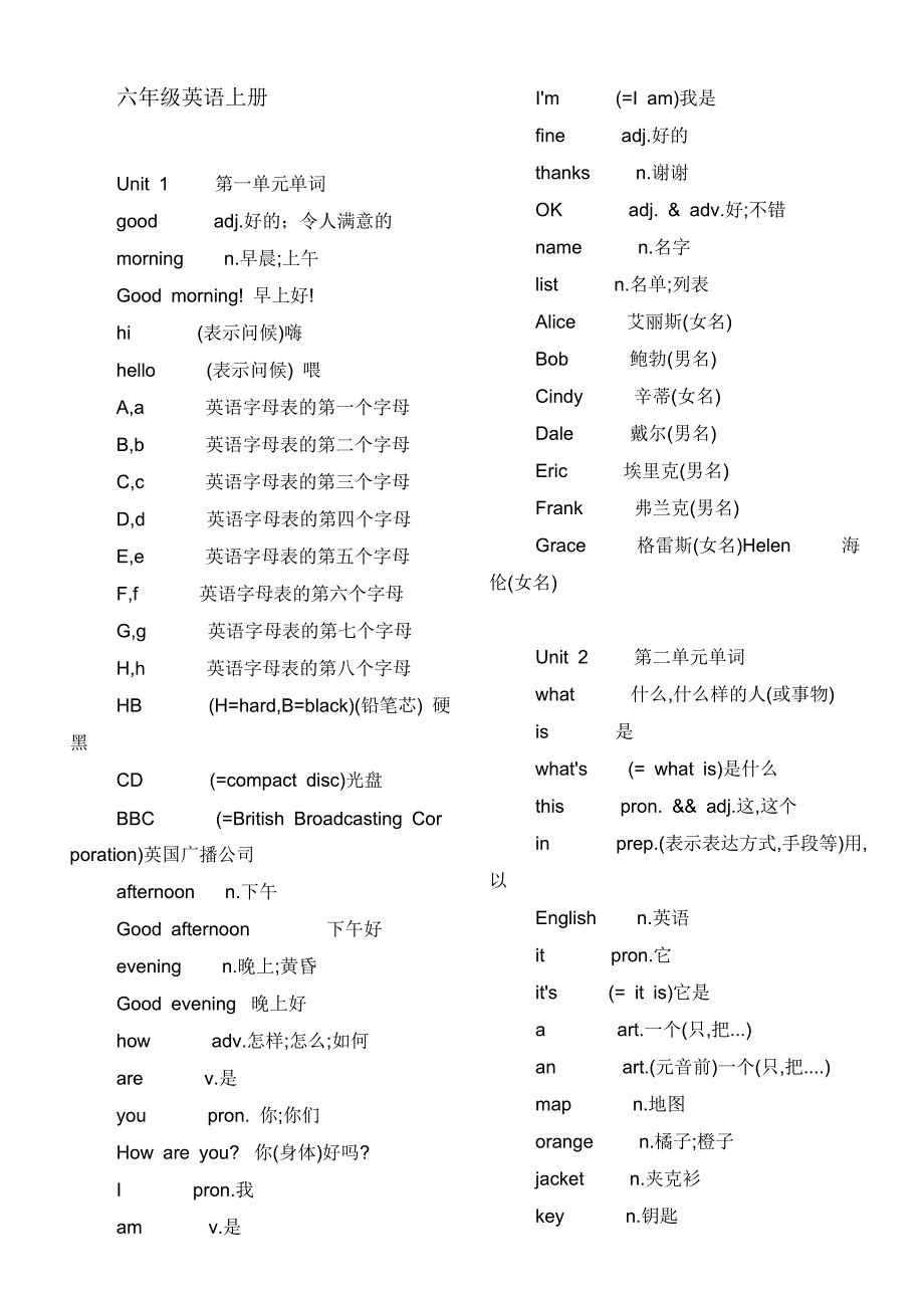 鲁教版六年级上下册英语单词_第1页