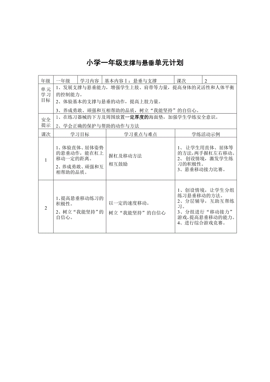 小学一年级支撑与悬垂单元计划_第1页