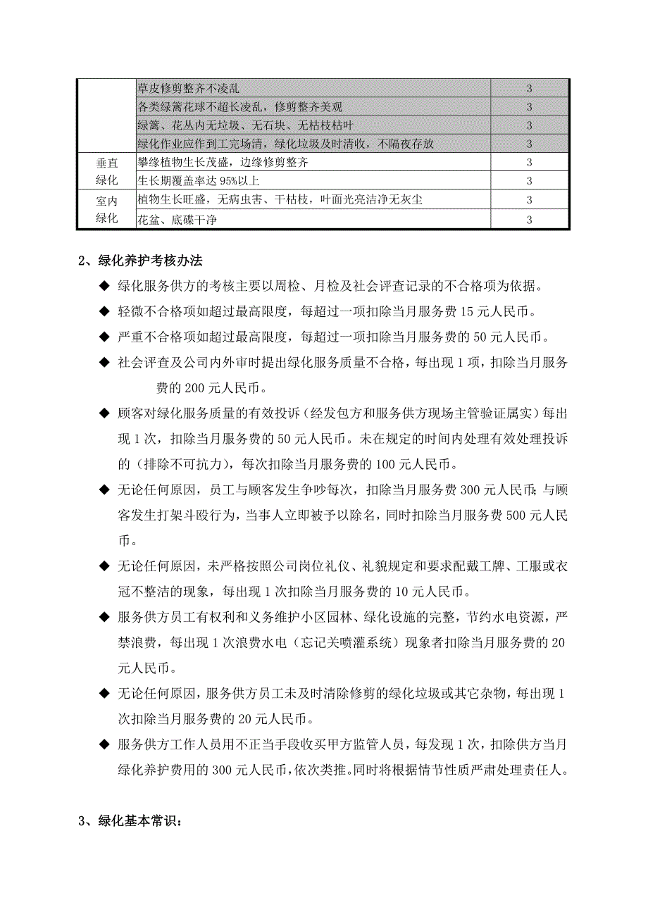 绿化岗位培训手册.doc_第3页