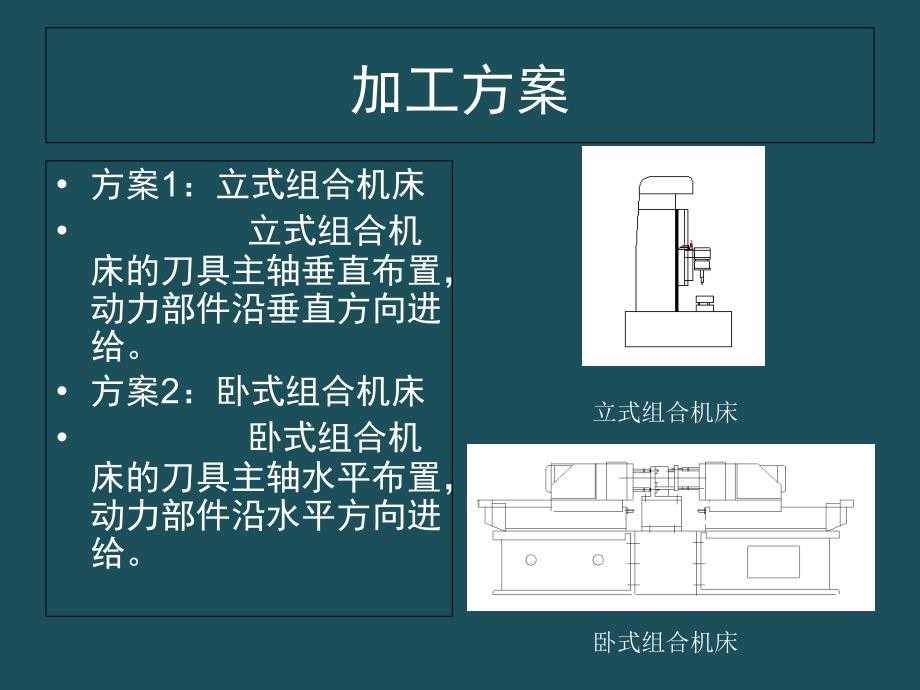 1P64F汽油机上箱体双面钻专用机床总体设计答辩ppt课件_第3页