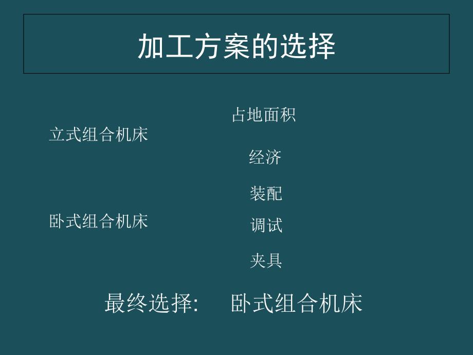 1P64F汽油机上箱体双面钻专用机床总体设计答辩ppt课件_第4页