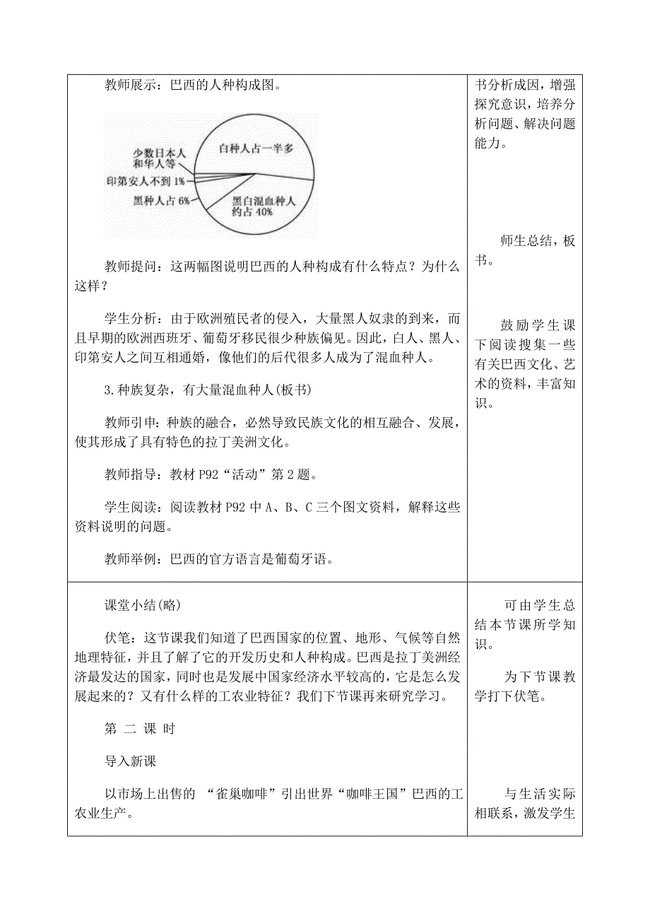 七年级地理下册第九章第二节巴西教案4人教版_第5页