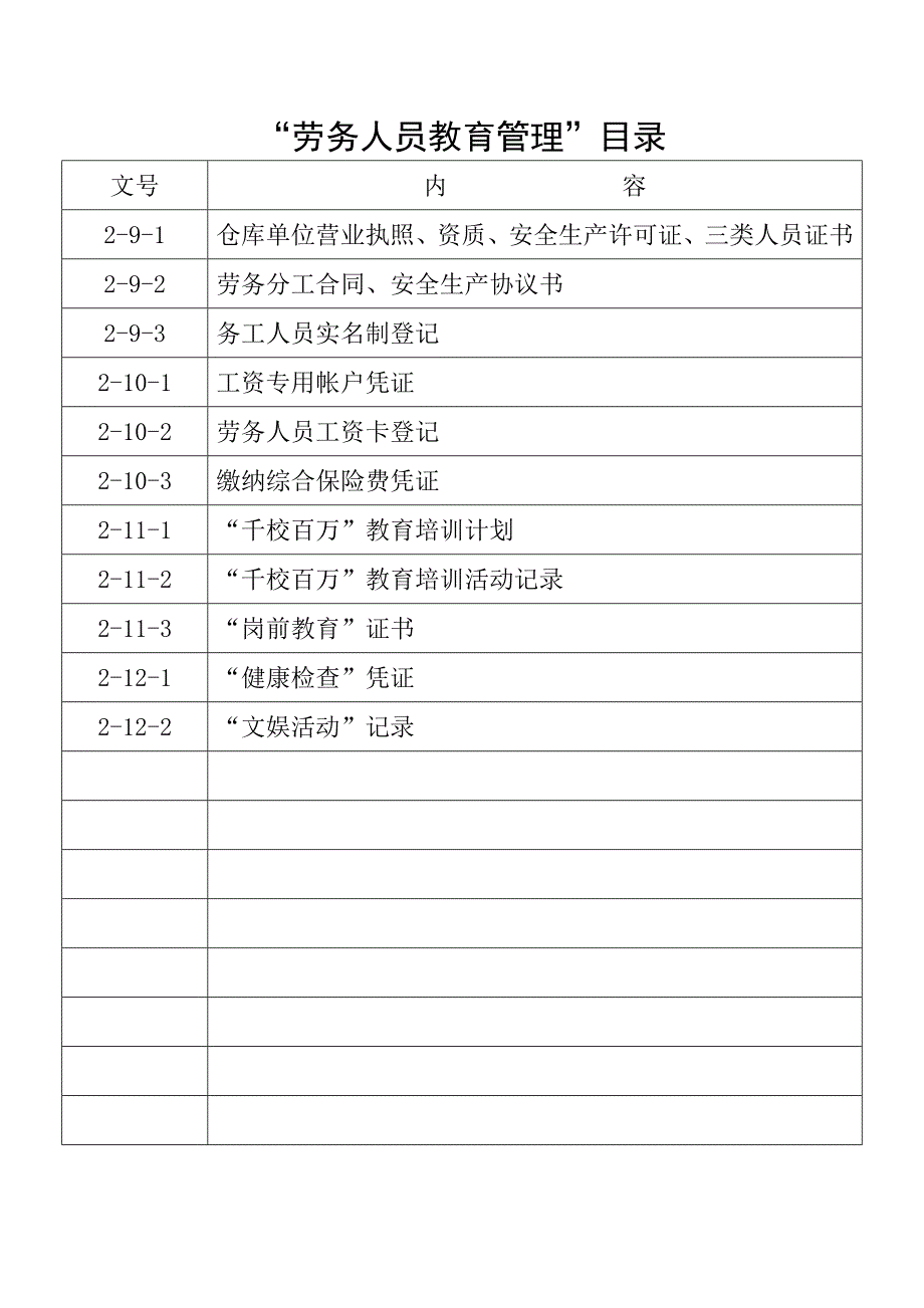 上海市建设工程平安工地管理资料4_第3页