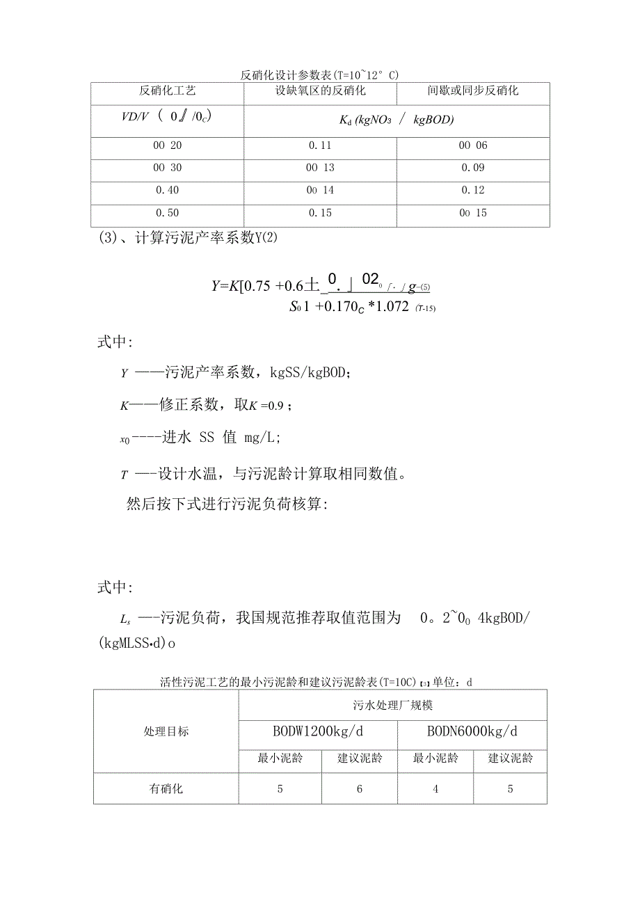 AAO工艺设计计算_第2页